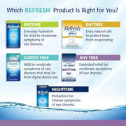 Refresh Optive GEL DROPS Lubricant Eye 0.33 fl (10 mL)