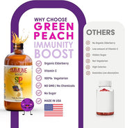 Liquid Kids Immune Support with Organic