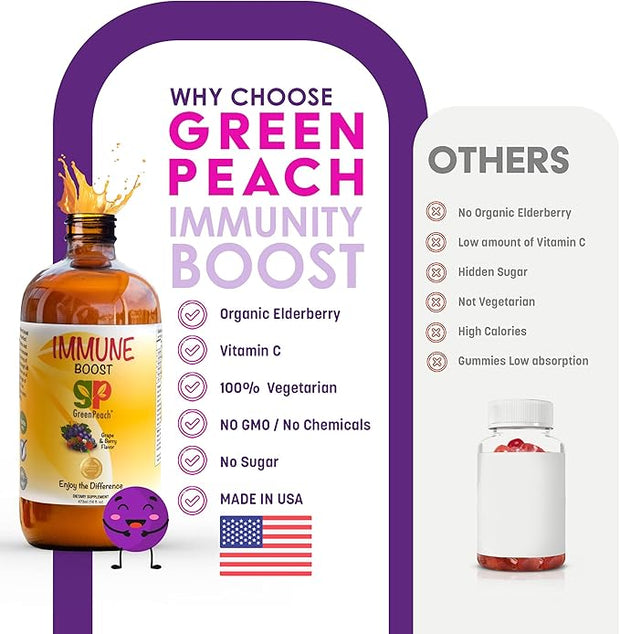 Liquid Kids Immune Support with Organic
