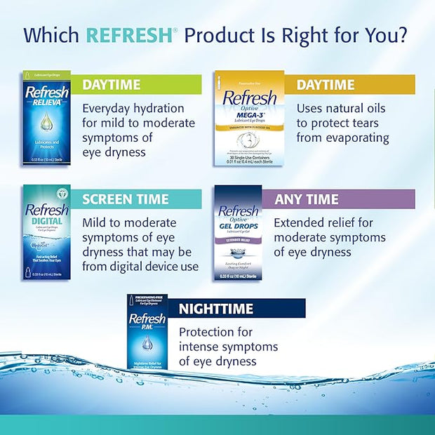 Refresh Digital Lubricant Eye Drops, 0.33 1)