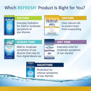 Refresh Optive MEGA-3 Lubricant Eye Drops 0.01 fl (0.4 mL), 30 Single-Use
