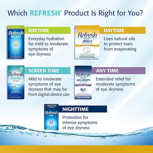 Refresh Optive MEGA-3 Lubricant Eye Drops 0.01 fl (0.4 mL), 30 Single-Use