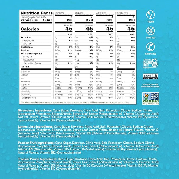 Liquid I.V.® Hydration Multiplier 1 Pack (16 Servings)